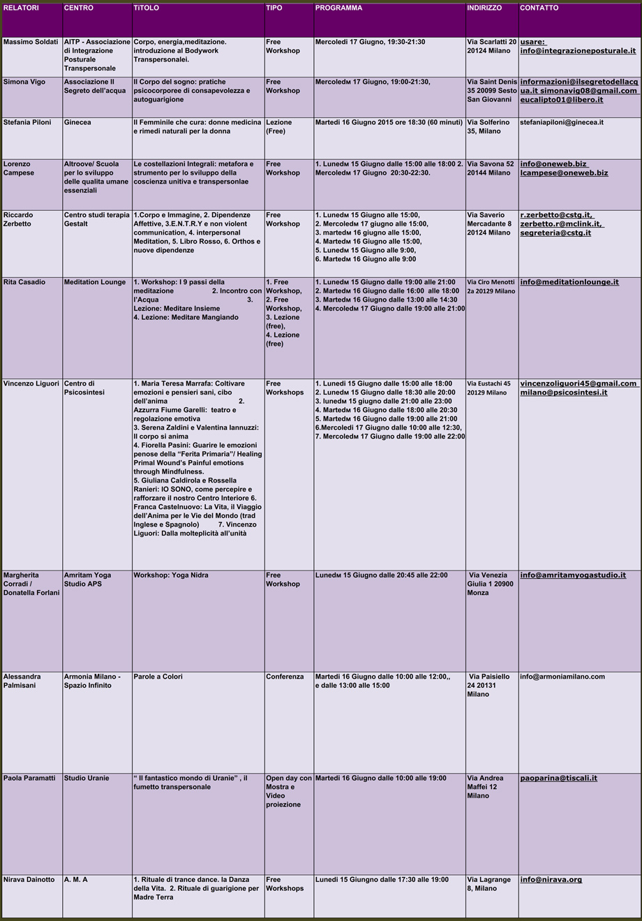 FEEDINGTHESOULCITY-PROGRAMMA